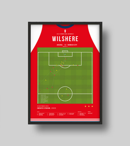 Jack Wilshere goal vs Norwich