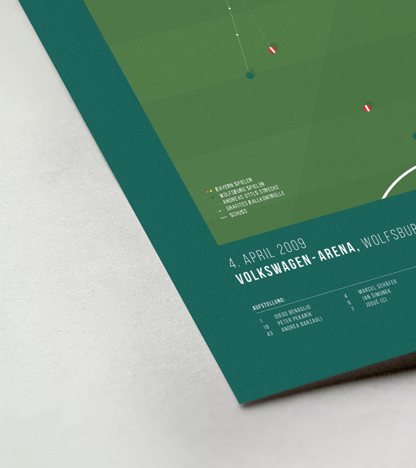 Grafite embarrasses Bayern