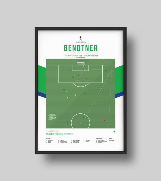 Wolfsburg wins against Bayern and Bendtner shines