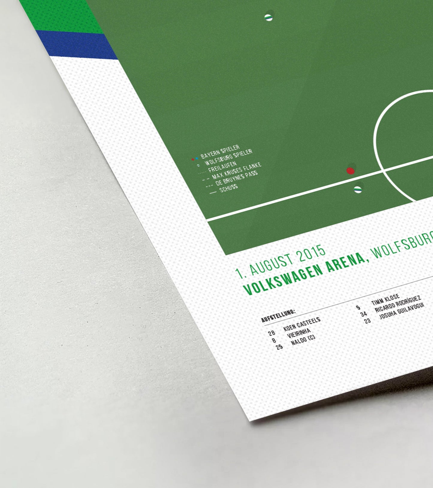 Wolfsburg wins against Bayern and Bendtner shines