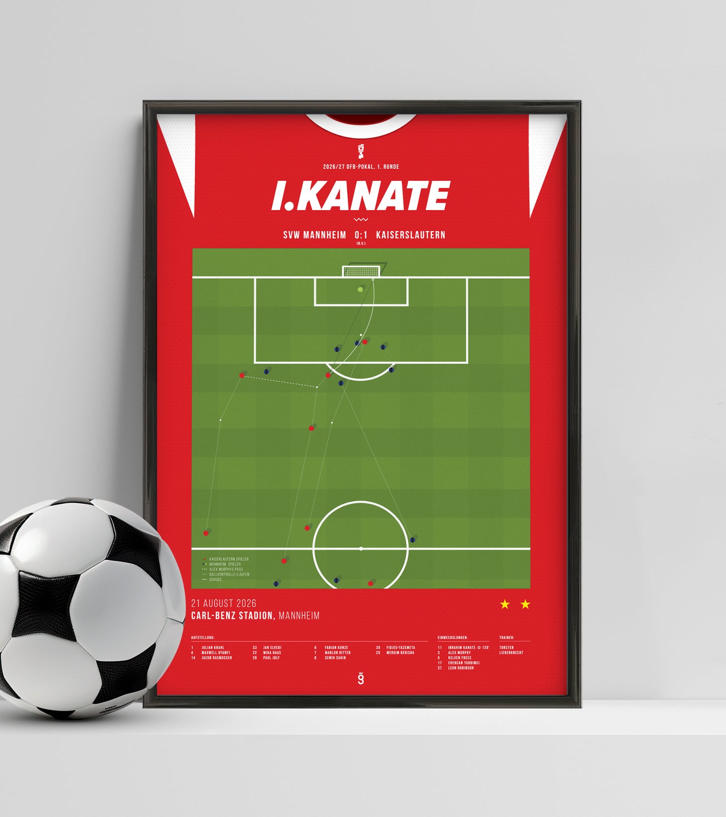 Ibrahim Kanaté decides the derby for Kaiserslautern