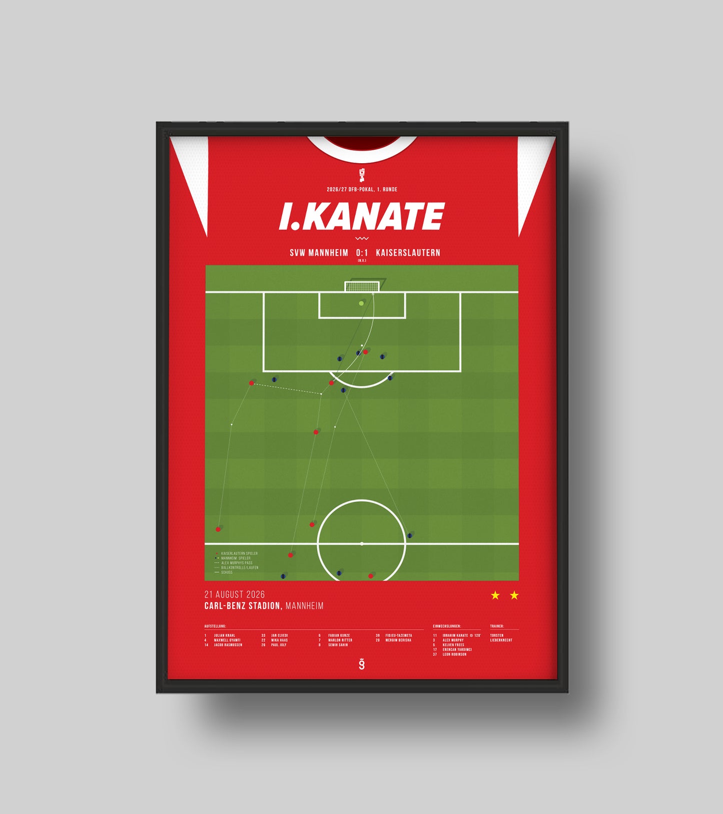 Ibrahim Kanaté decides the derby for Kaiserslautern