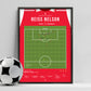 Reiss Nelson’s 97th-minute winner against Bournemouth
