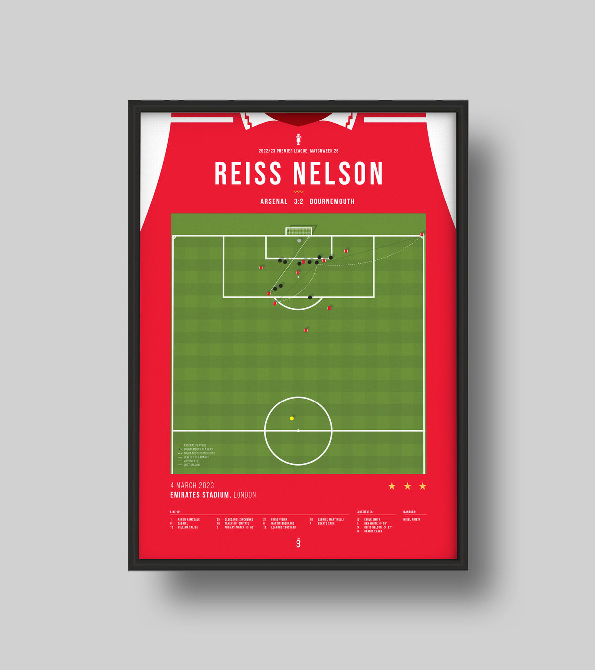 Reiss Nelson’s 97th-minute winner against Bournemouth
