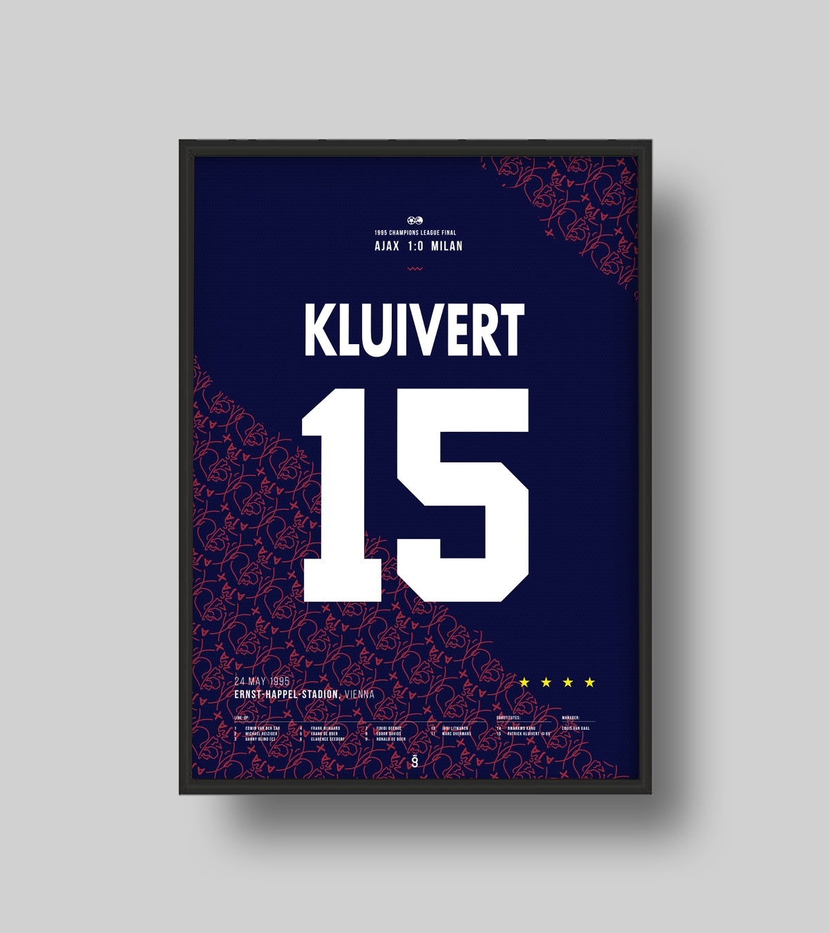 Ajax' historischer CL-Triumph 1995