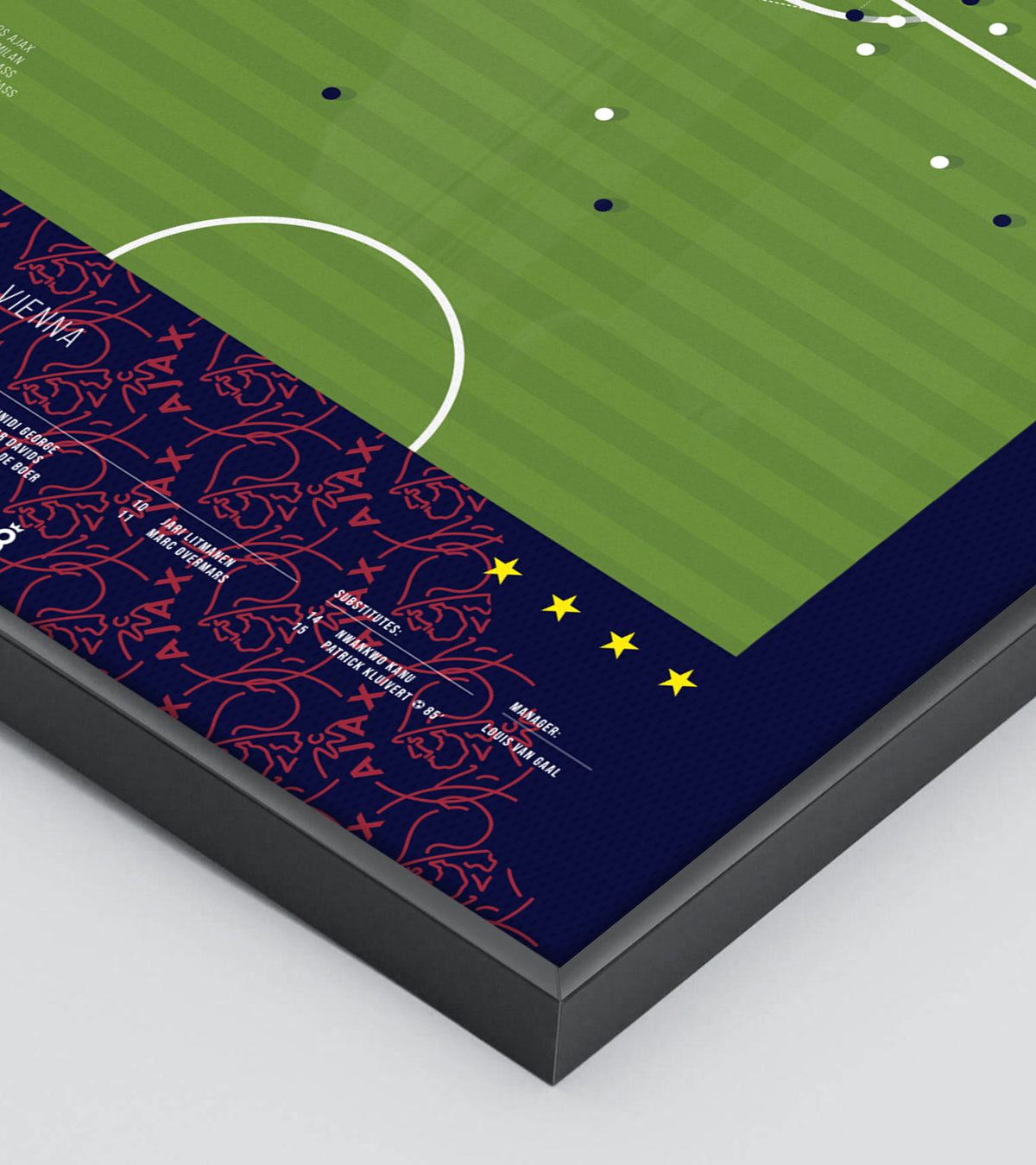 Ajax' historischer CL-Triumph 1995