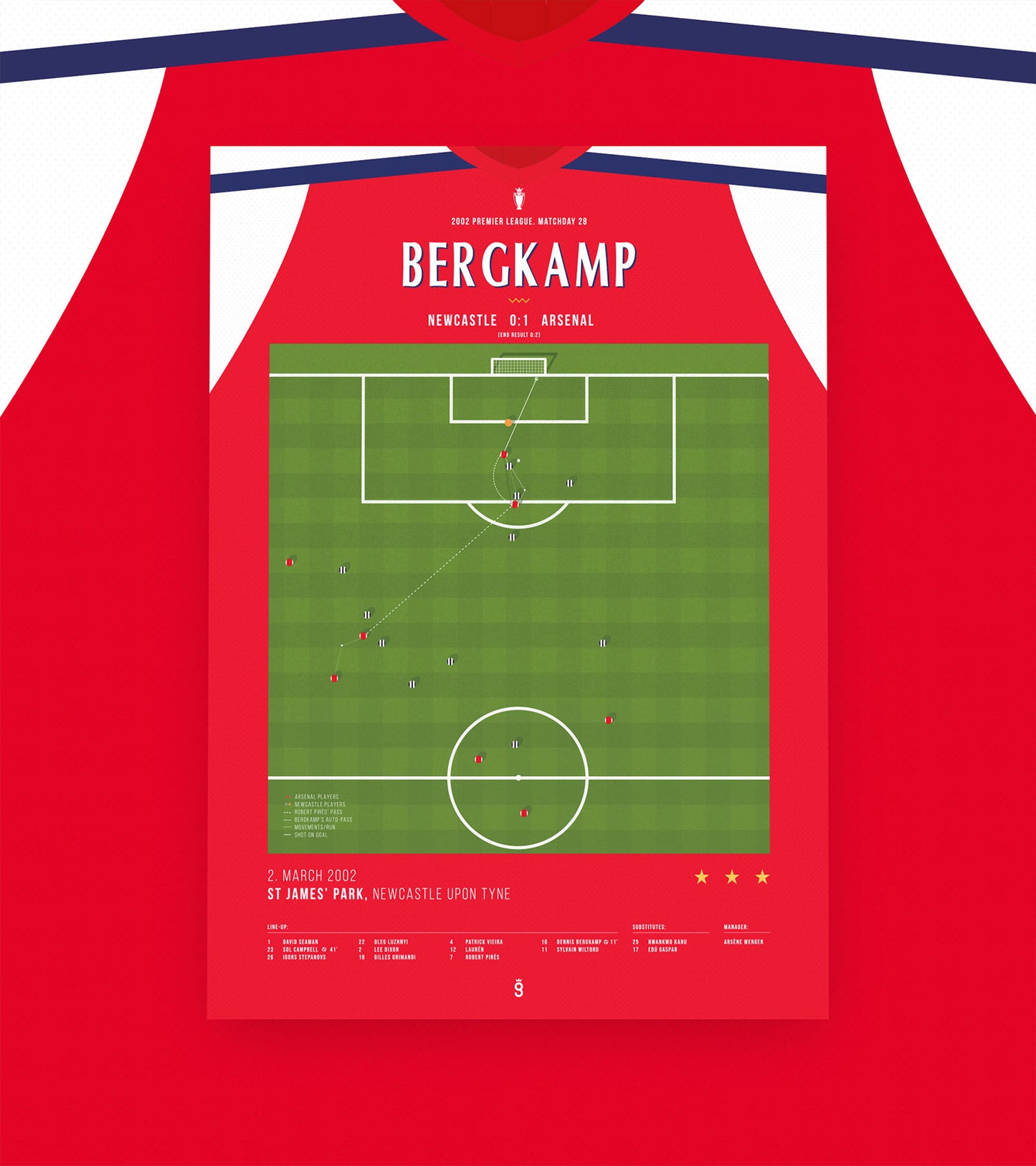 El gol majestuoso de Bergkamp al Newcastle