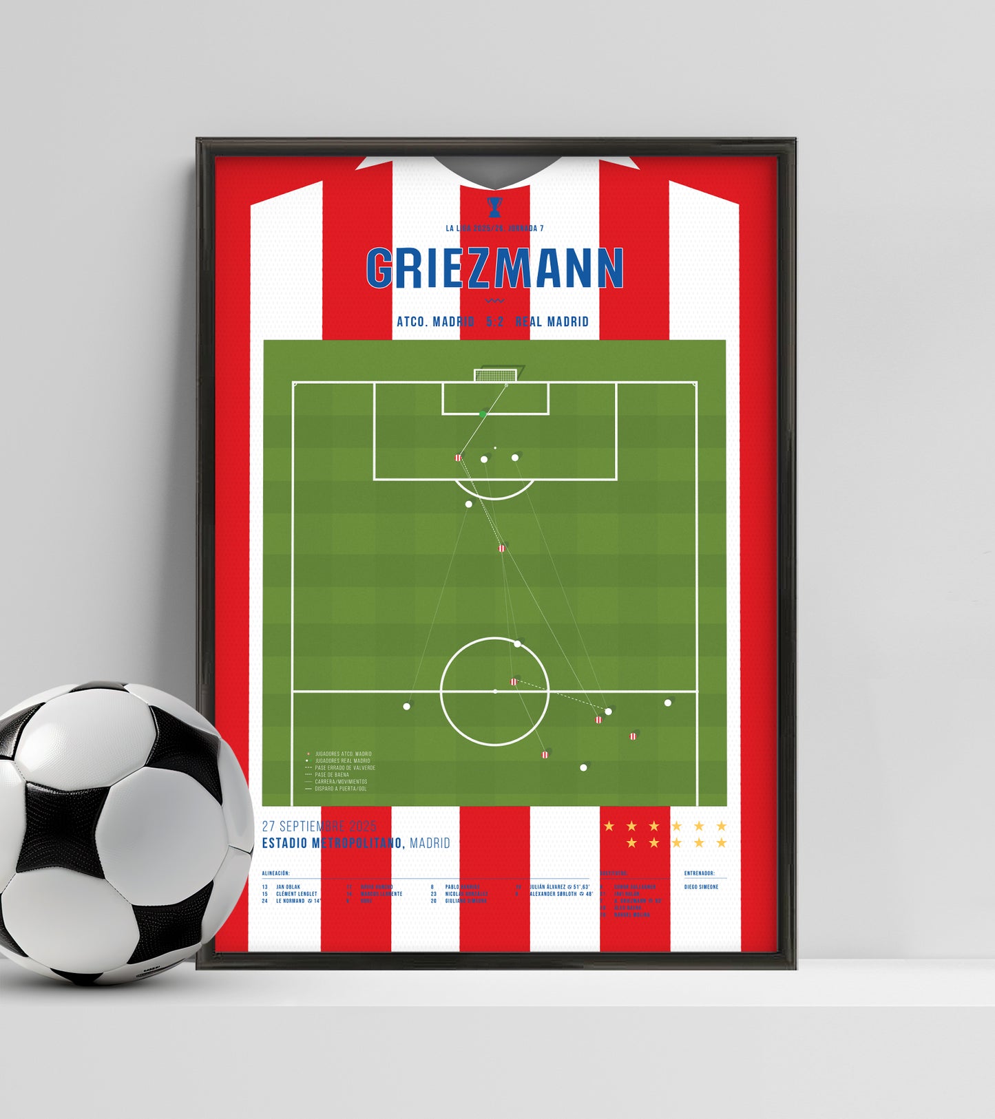 Atlético & Griezmann Thrash Real in Derby Rout