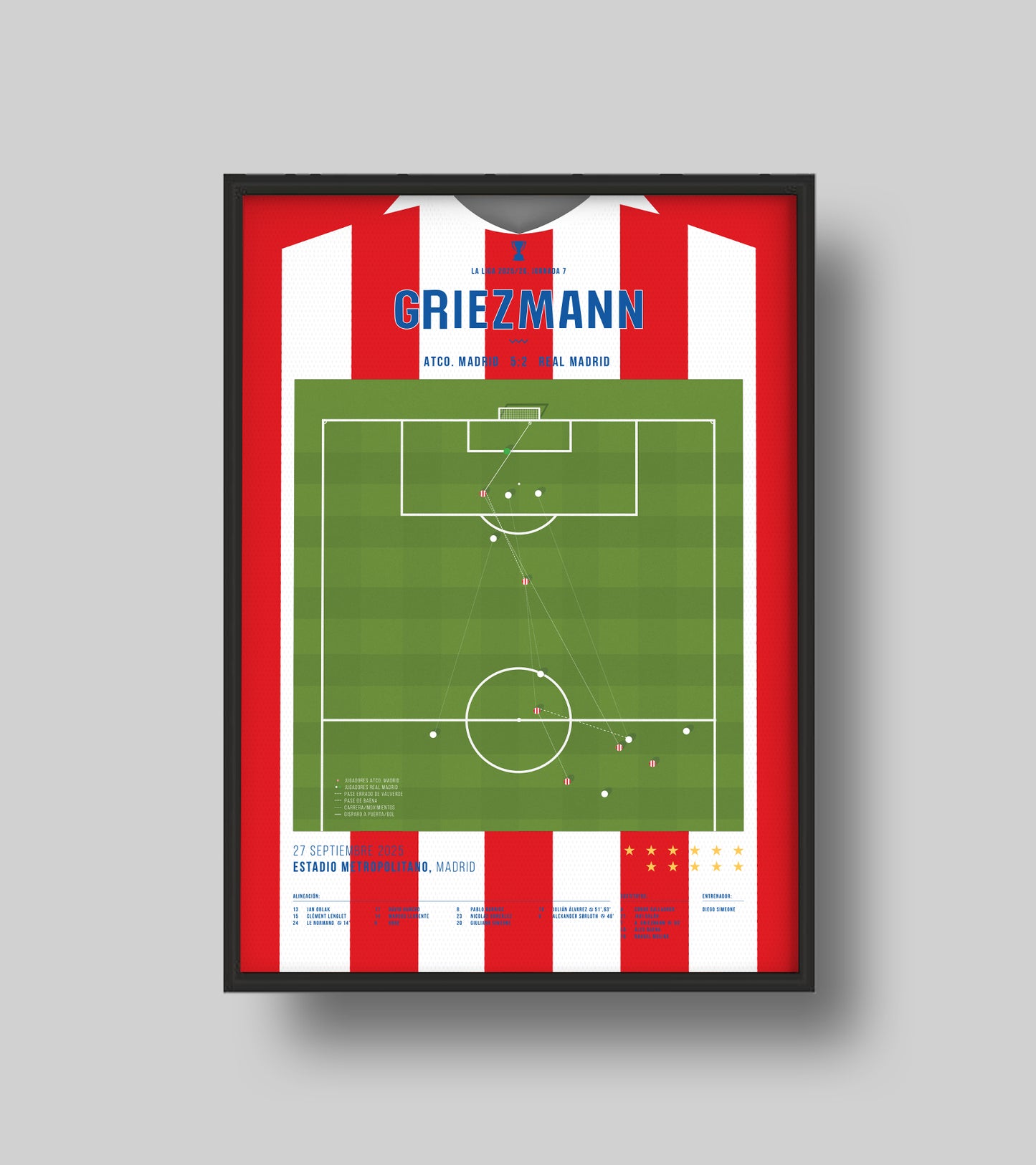 Atlético & Griezmann Thrash Real in Derby Rout