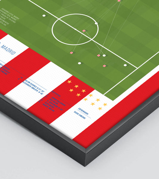 Atlético & Griezmann Thrash Real in Derby Rout