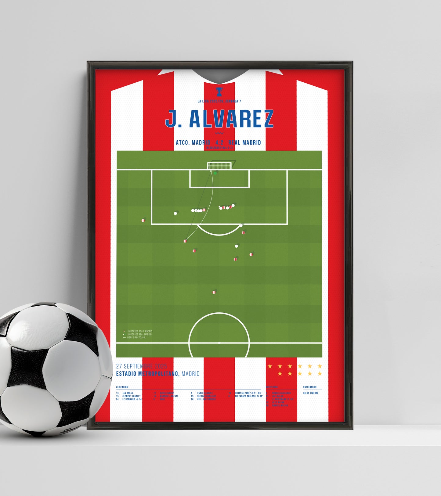 Atlético & J. Alvarez Thrash Real in Derby Rout