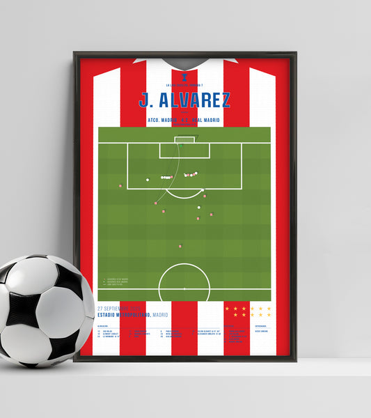 Atlético & J. Alvarez Thrash Real in Derby Rout