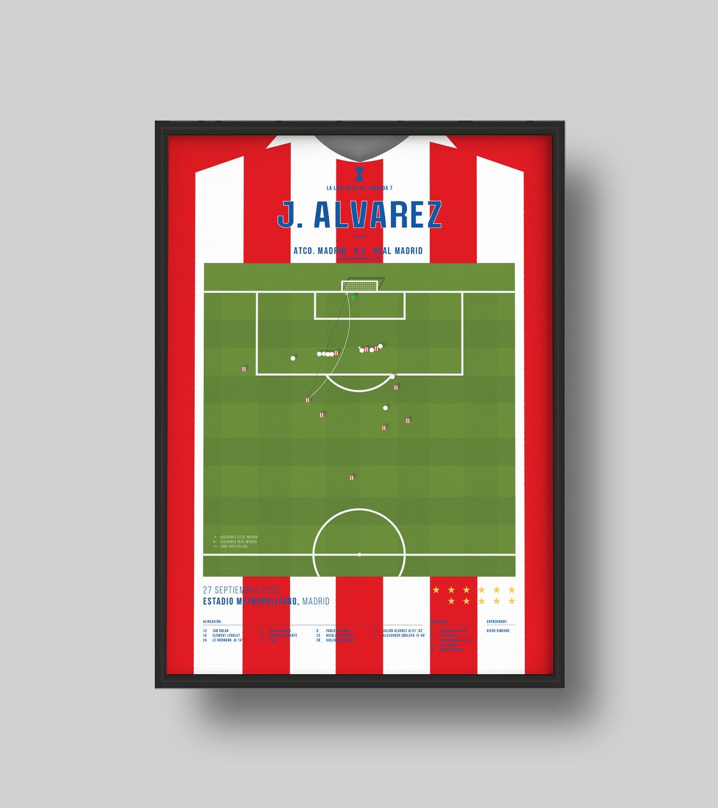 Atlético & J. Alvarez Thrash Real in Derby Rout