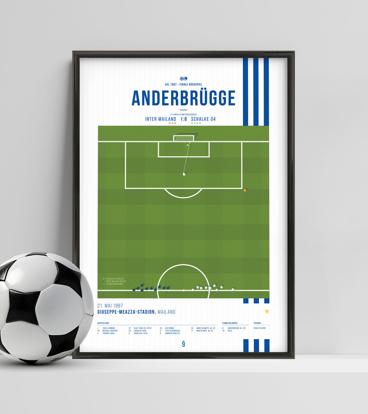 Schalke's European Cup winner from 1997