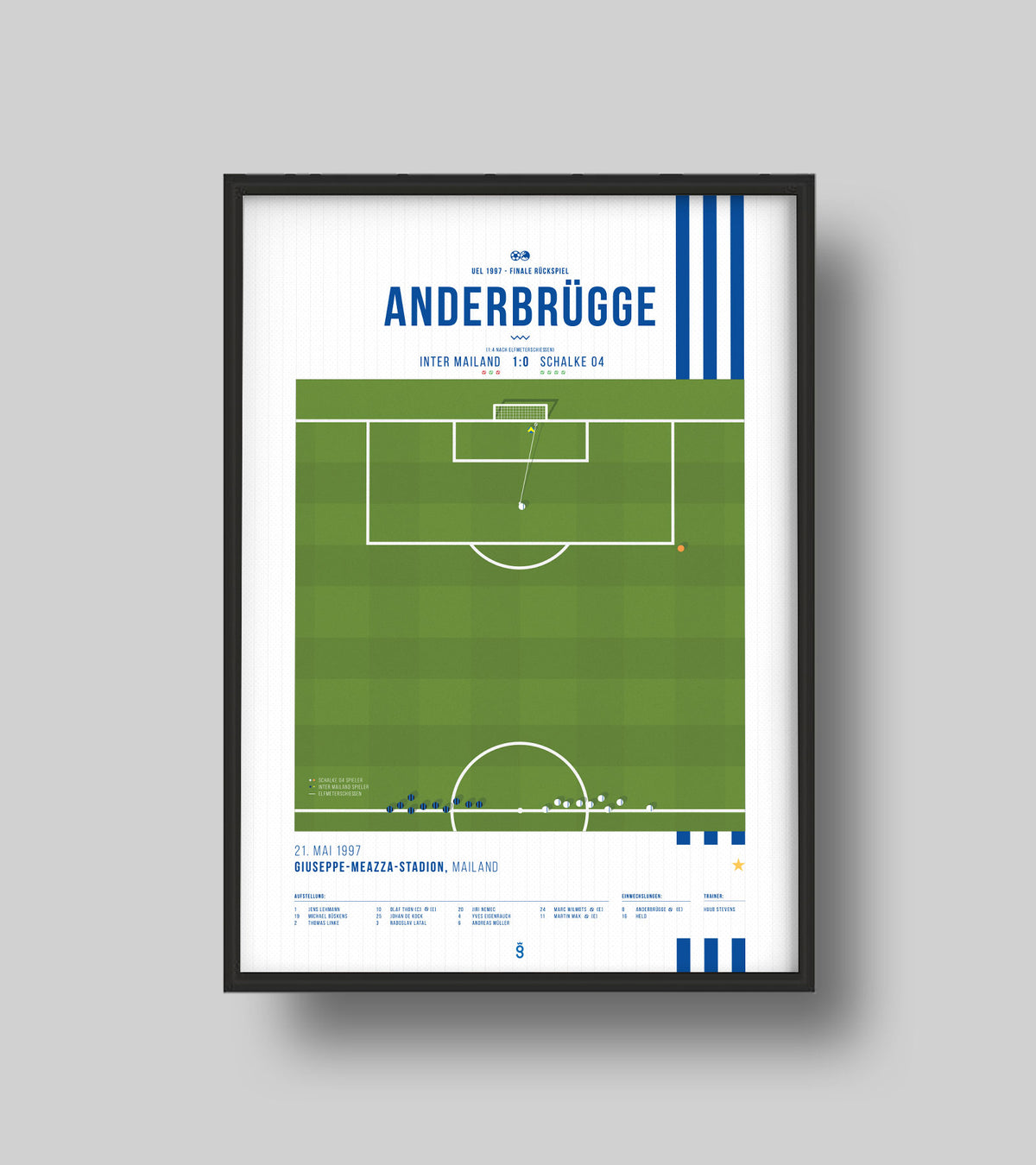 Schalke's European Cup winner from 1997