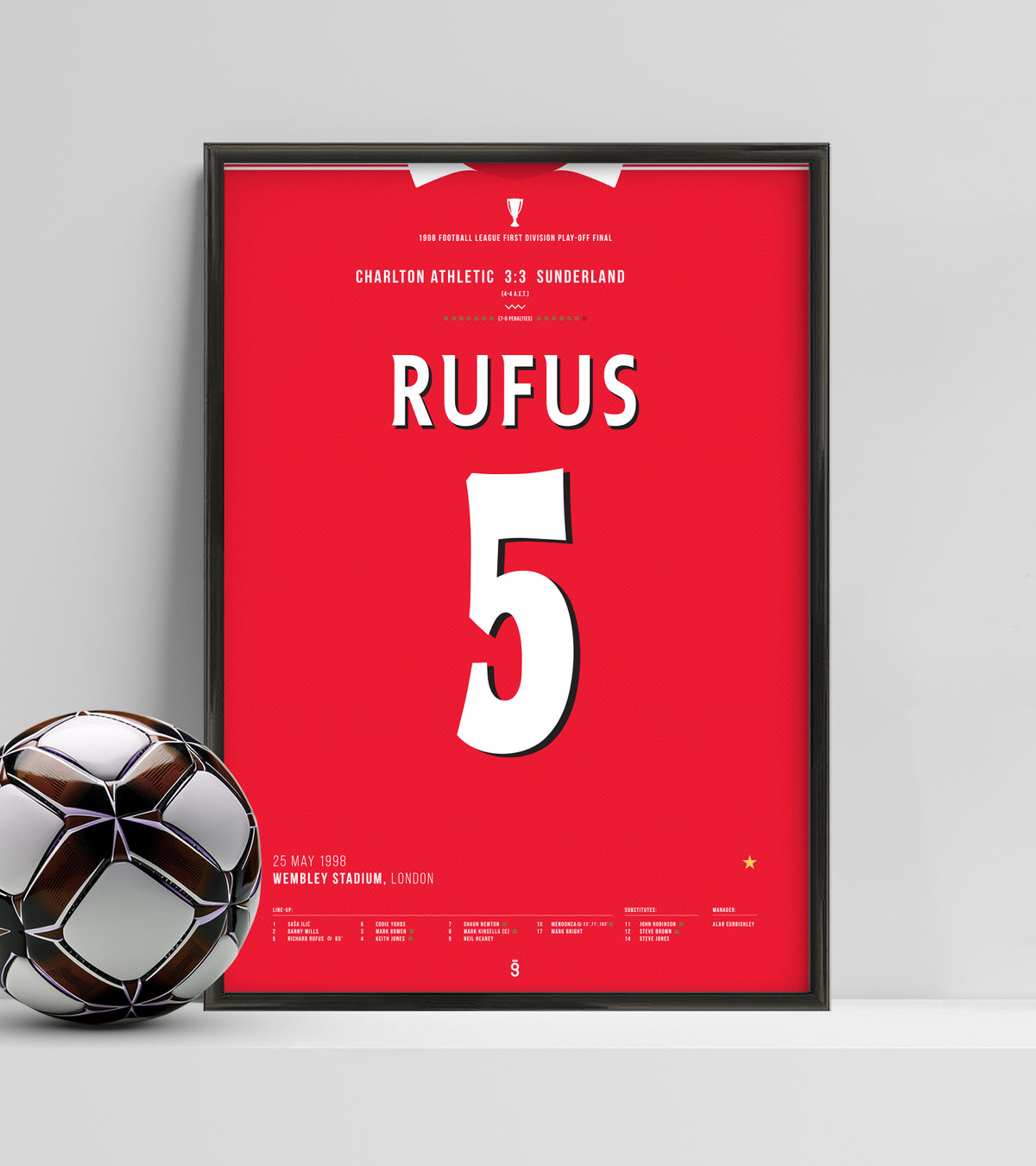Richard Rufus vollendet Charltons Comeback
