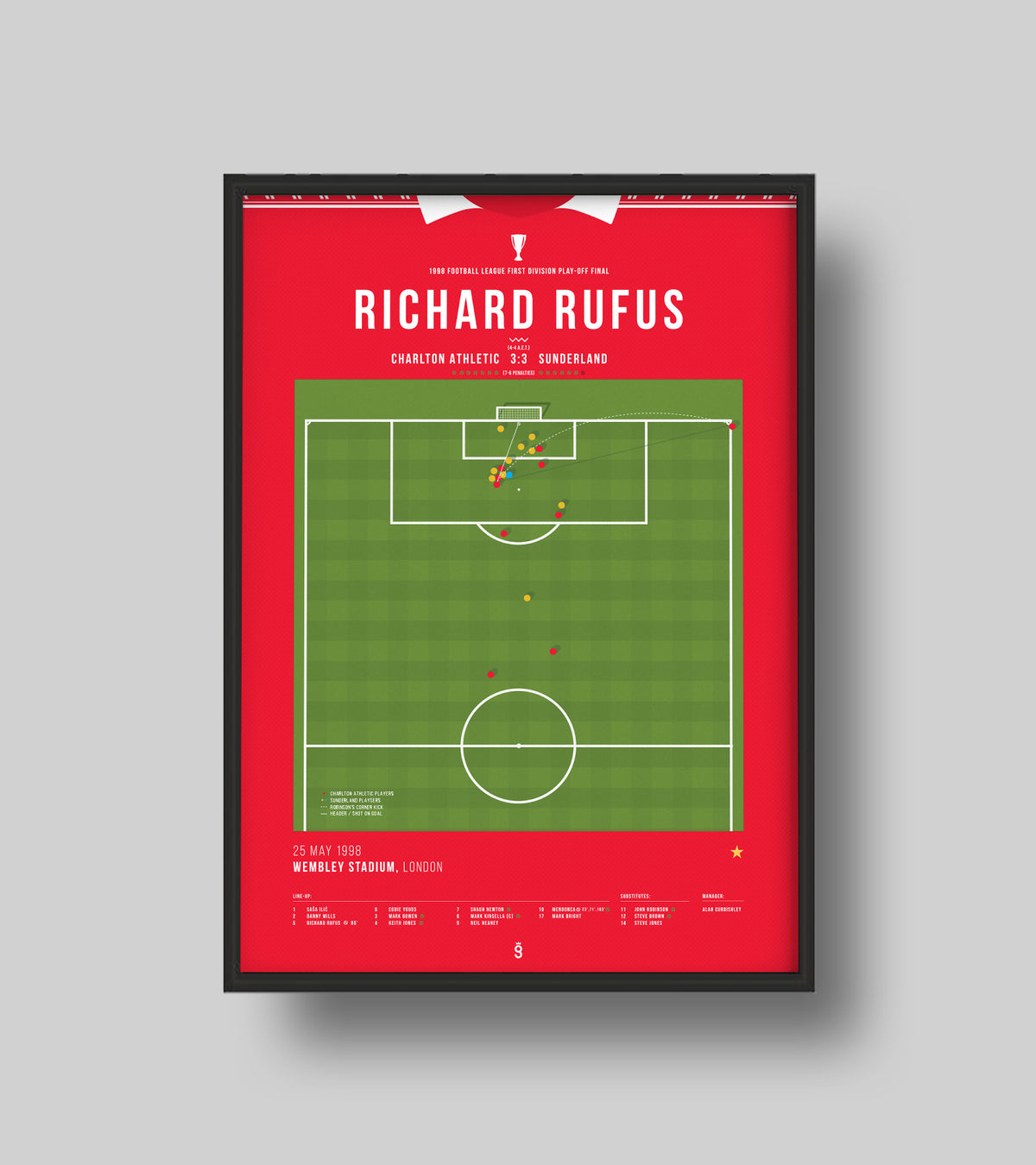 Richard Rufus complète la remontée de Charlton