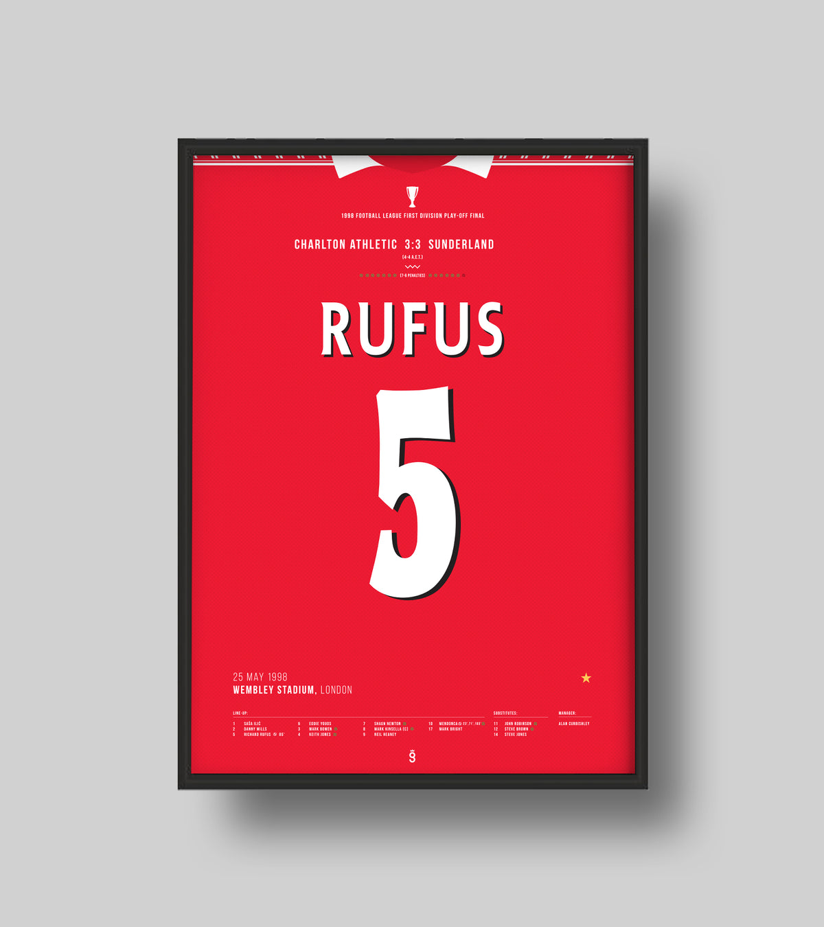Richard Rufus vollendet Charltons Comeback
