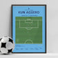 Sergio Aguero's City title-winning goal