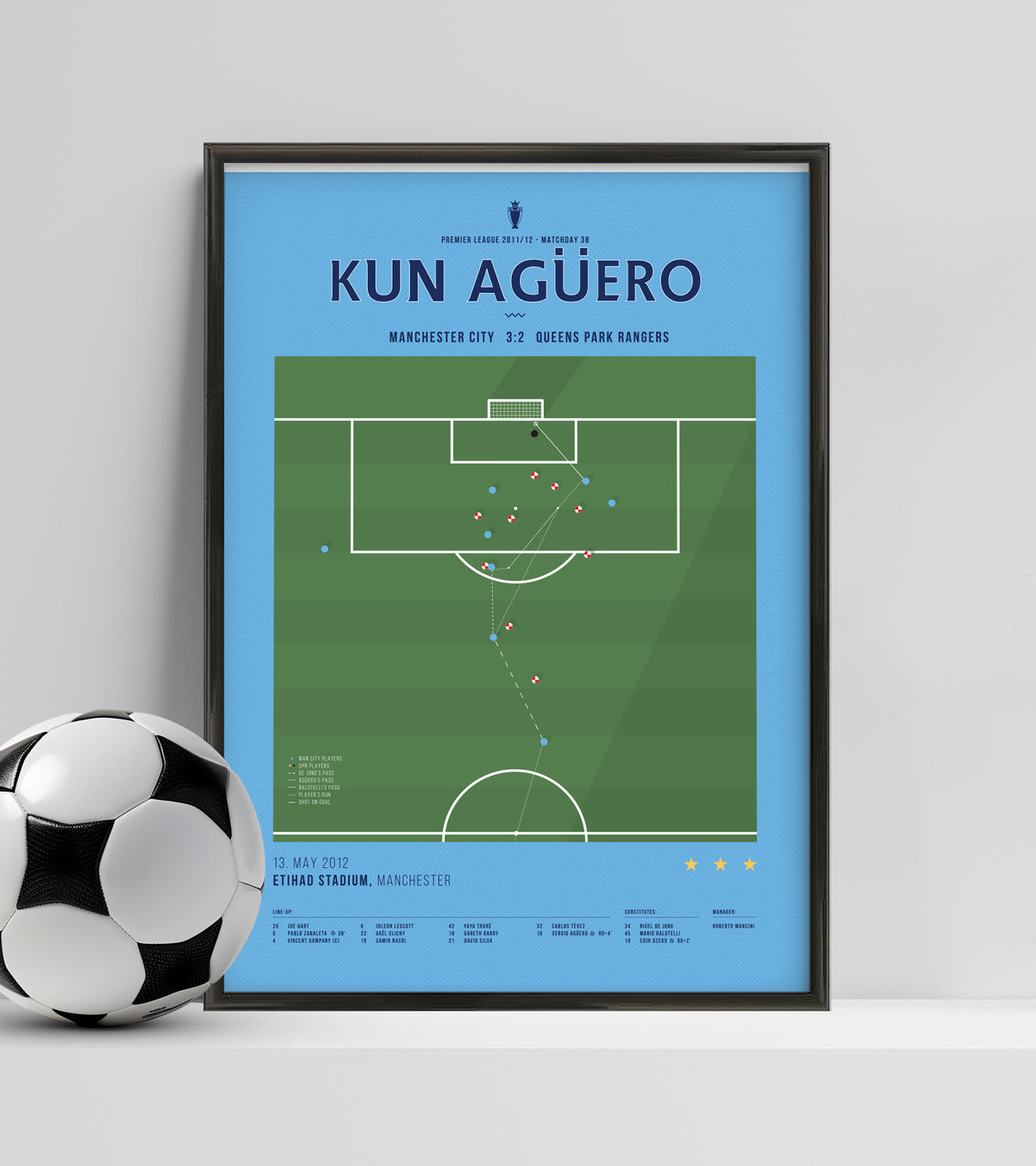 Sergio Aguero's City title-winning goal