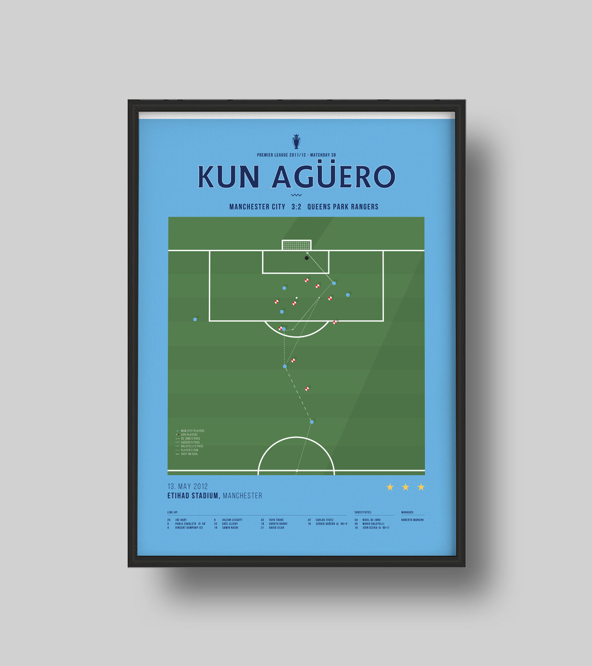 Sergio Aguero's City title-winning goal