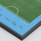 Sergio Aguero's City title-winning goal