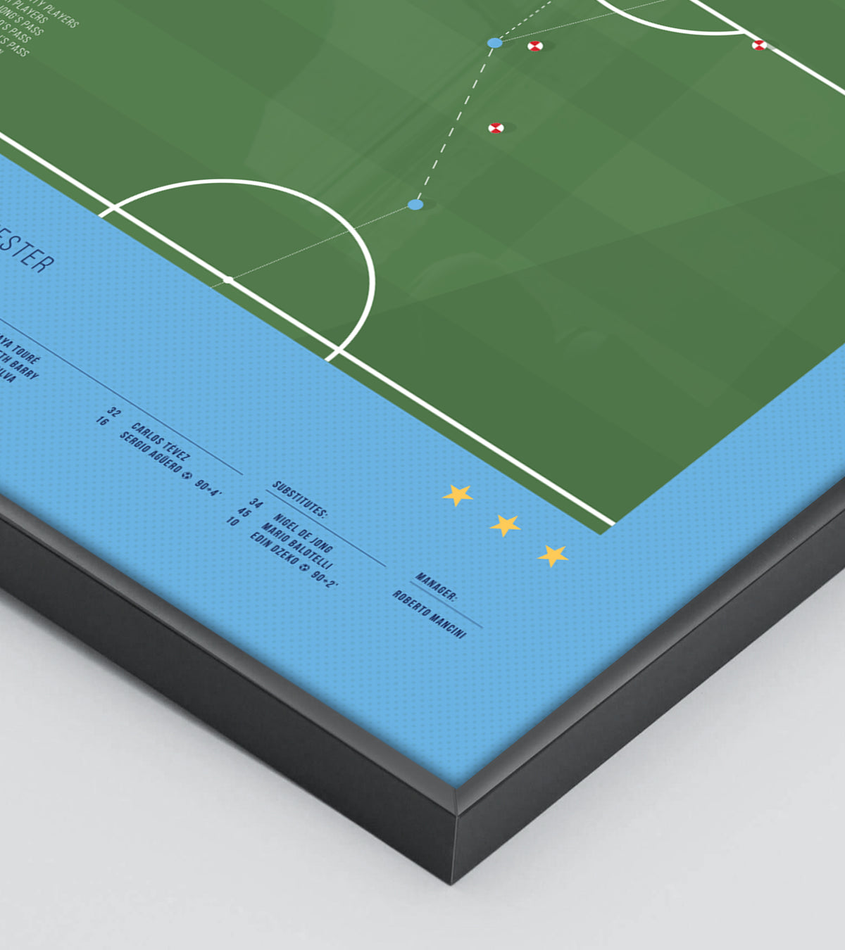 Sergio Aguero's City title-winning goal