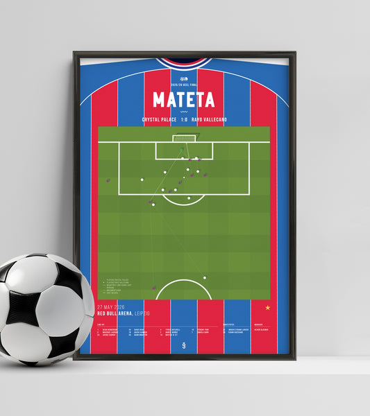 Crystal Palace lift their first European trophy