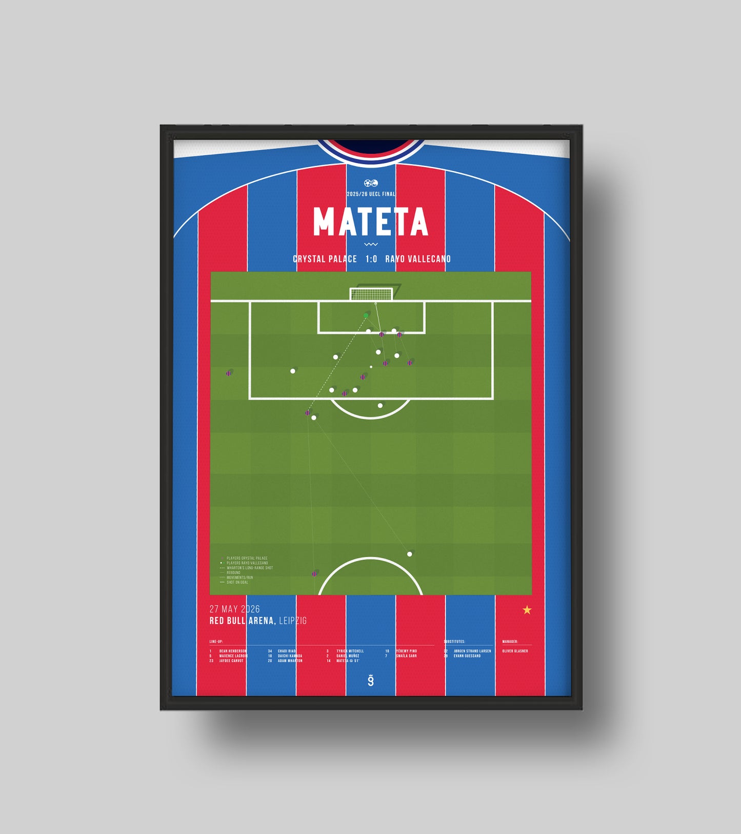 Crystal Palace lift their first European trophy