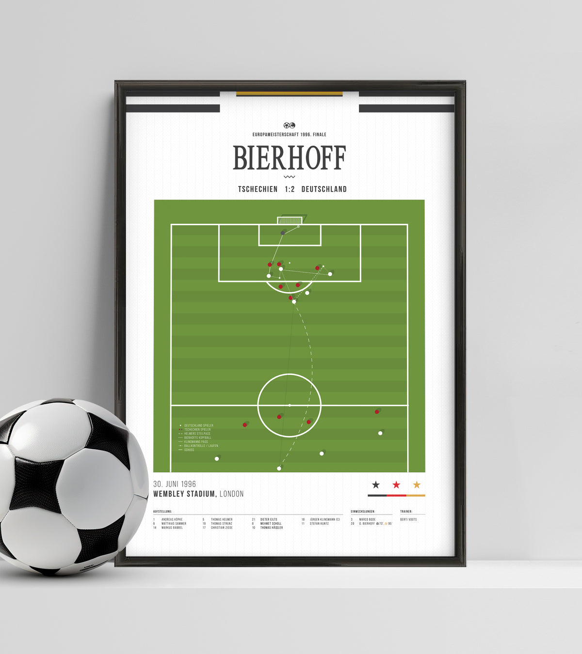 Germany Wins Euro 96 With a 'Golden Goal'