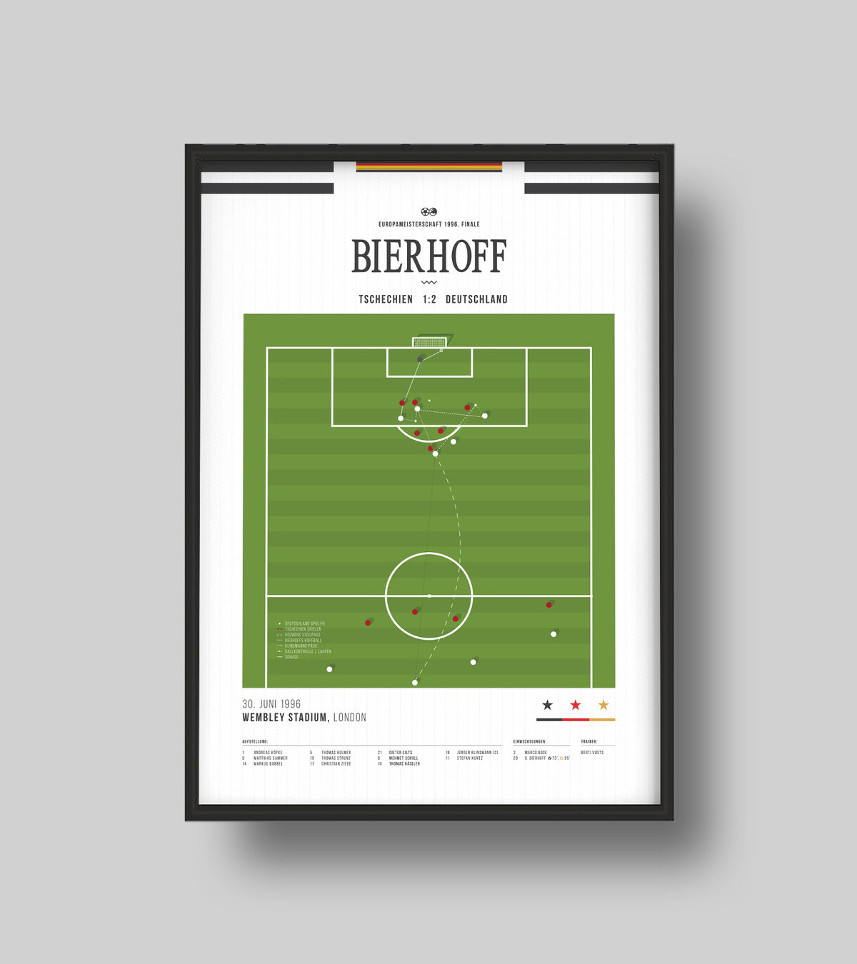 Germany Wins Euro 96 With a 'Golden Goal'