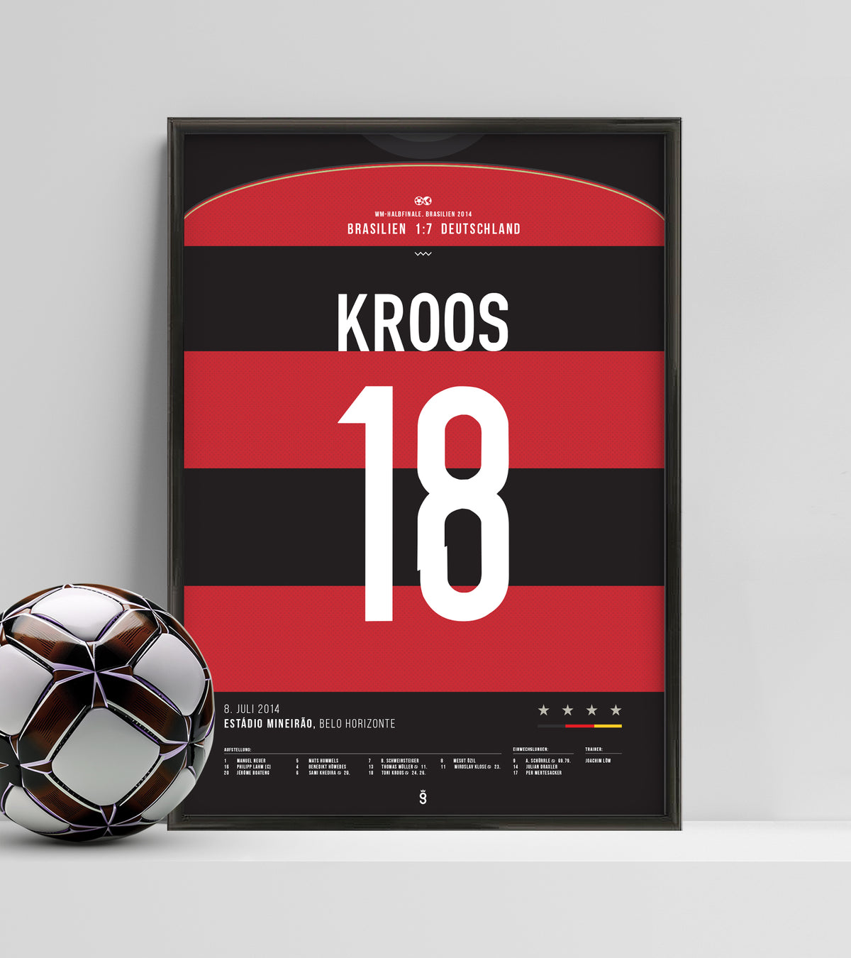 The legendary 7 goals of Germany v. Brazil (Kroos) (Jersey ver.)