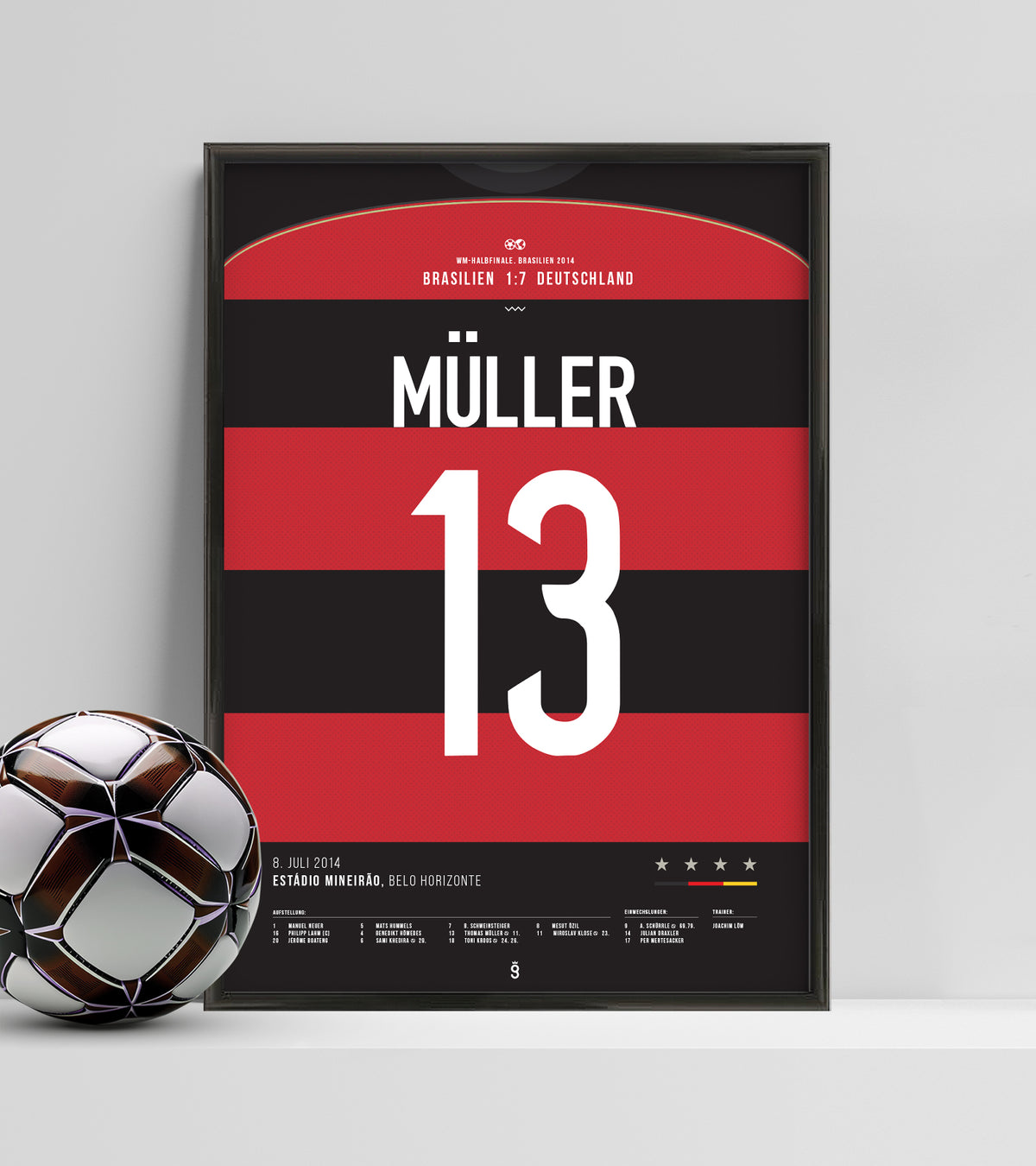 The legendary 7 goals of Germany v. Brazil (Müller) (Jersey ver.)