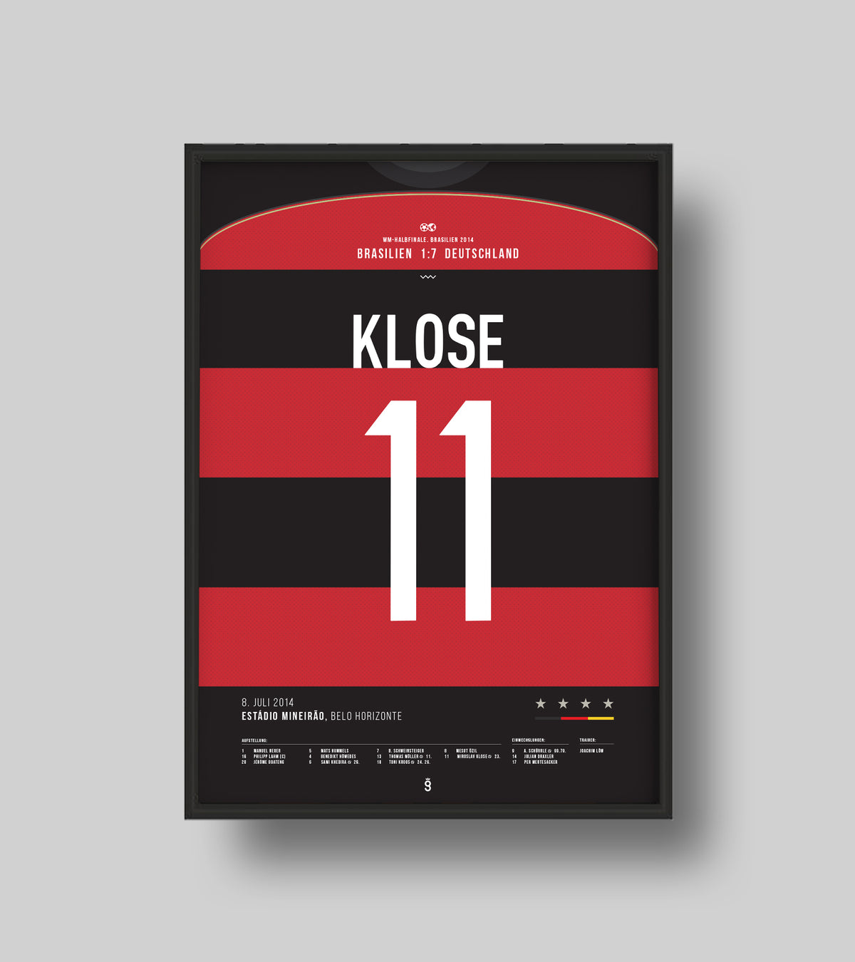 The legendary 7 goals of Germany v. Brazil (Klose) (Jersey ver.)