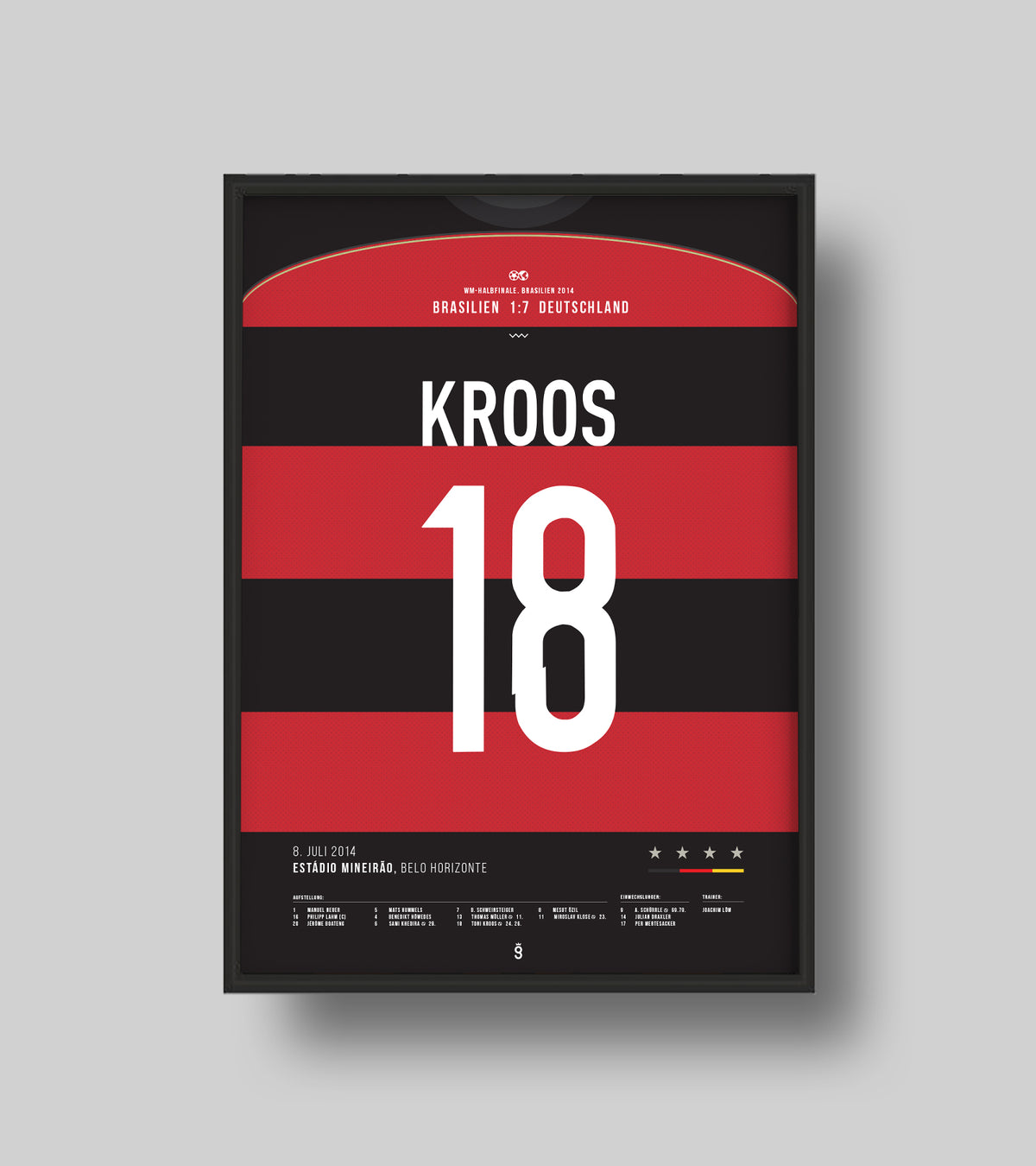 The legendary 7 goals of Germany v. Brazil (Kroos) (Jersey ver.)