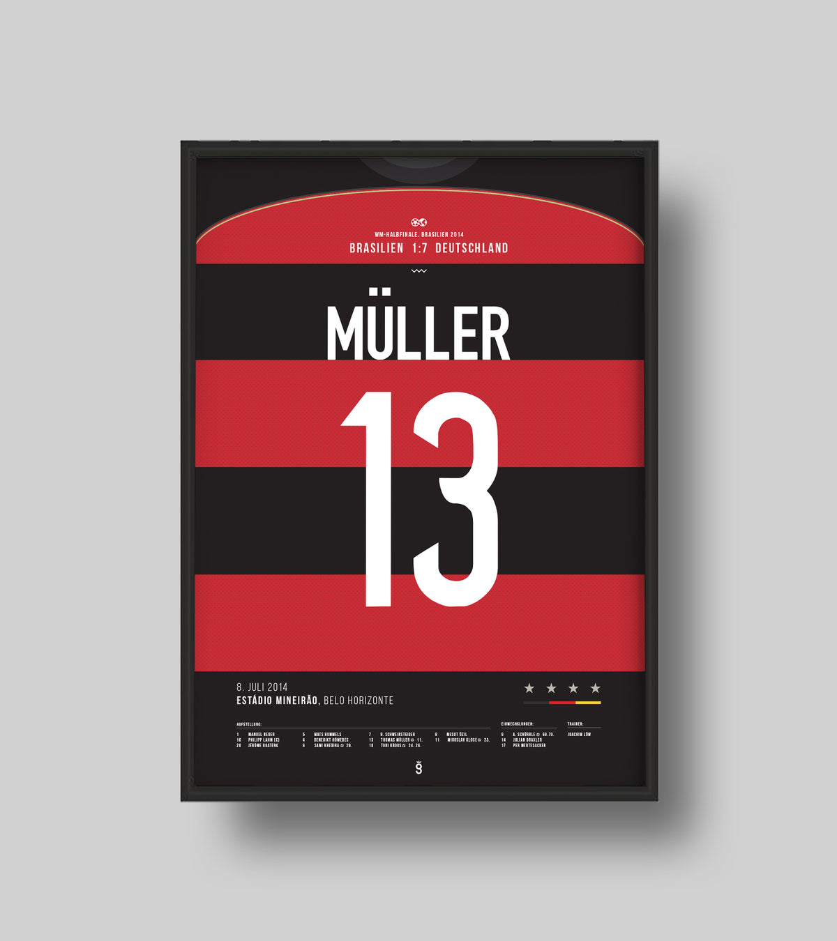 The legendary 7 goals of Germany v. Brazil (Müller) (Jersey ver.)