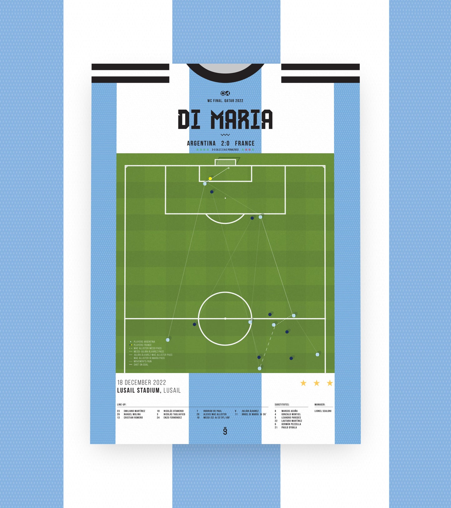<tc>Di María marque un but crucial 2-0 en finale de la Coupe du monde</tc>