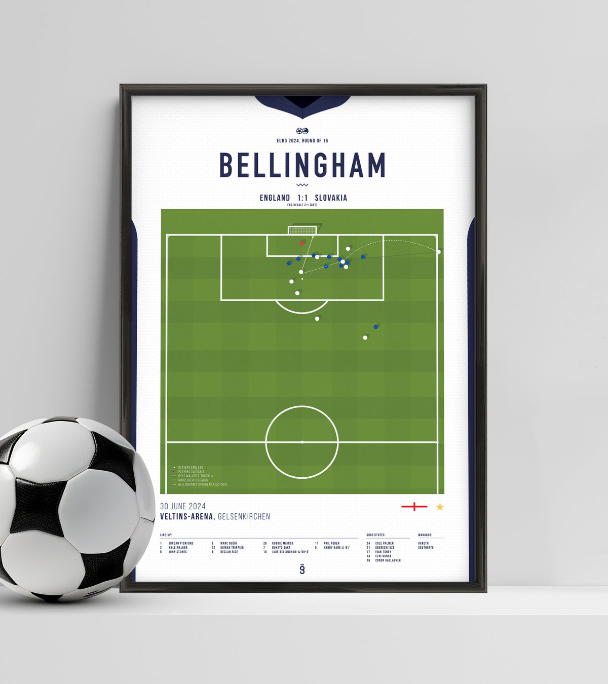 Bellingham's Spectacular Overhead Kick vs Slovakia