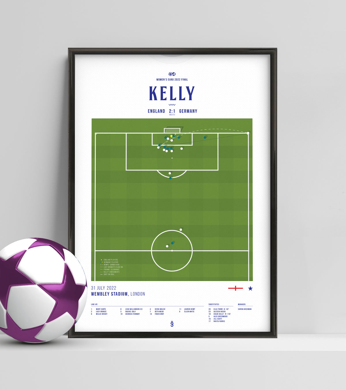 Kelly anota ganador para ganar la Eurocopa Femenina 2022
