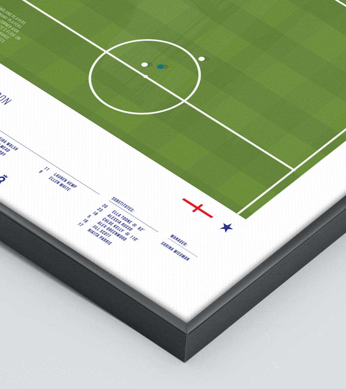Kelly anota ganador para ganar la Eurocopa Femenina 2022