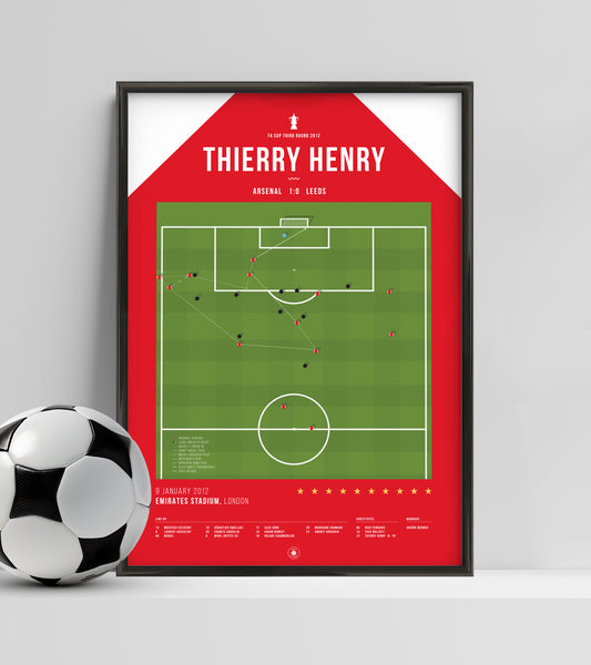 Henry scores on Arsenal return against Leeds