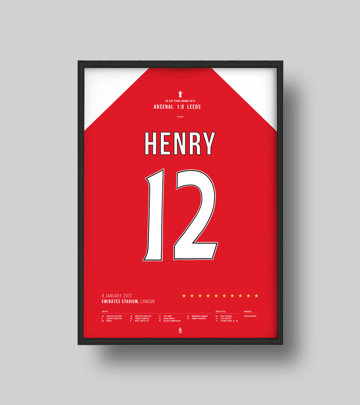 Henry scores on Arsenal return against Leeds (Jersey ver.)