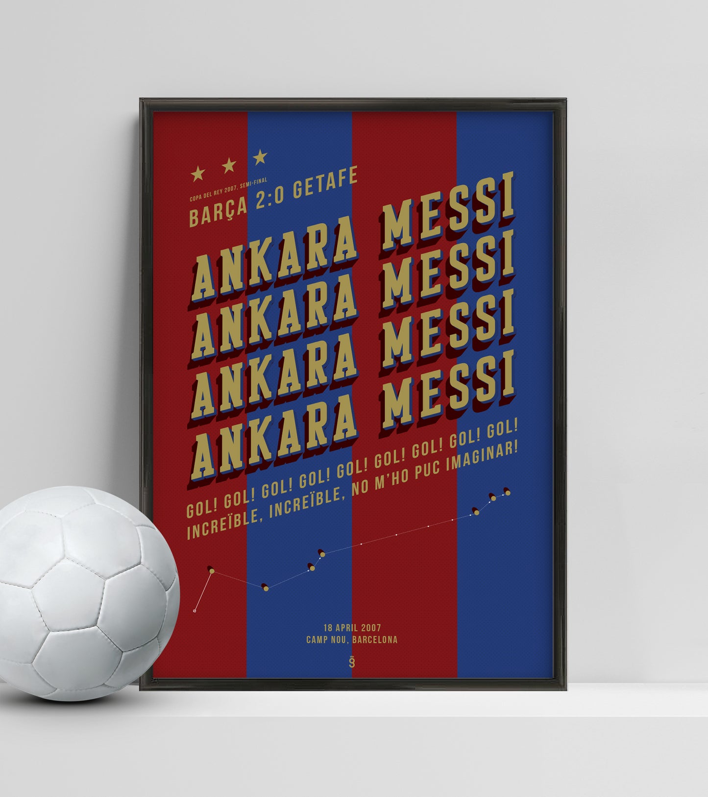 "Més Que Un Club" Poster