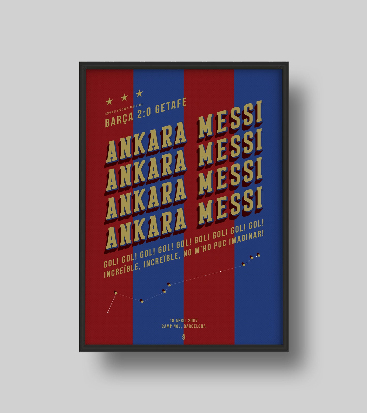 "Més Que Un Club" Poster