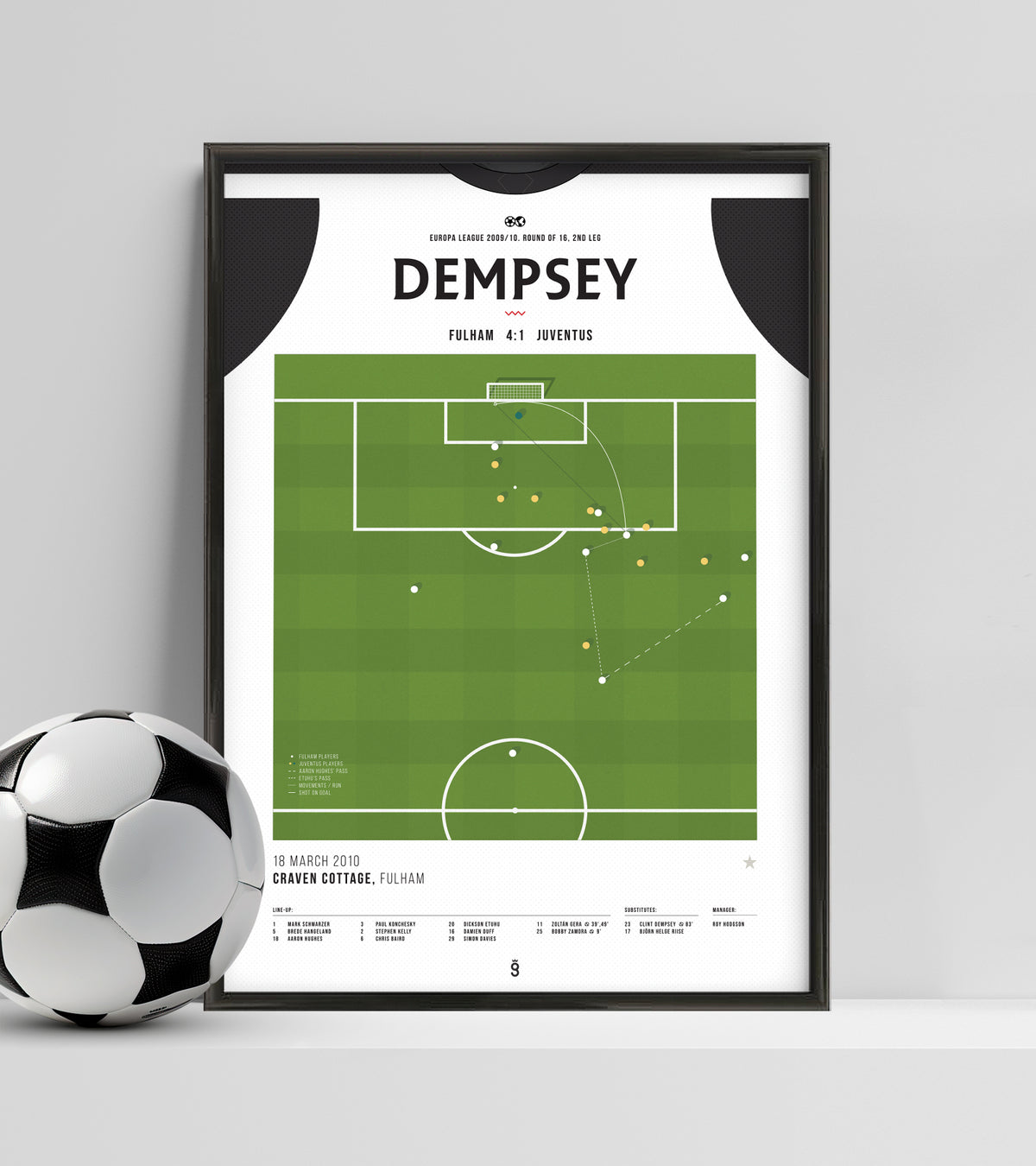 But de Clint Dempsey contre la Juventus