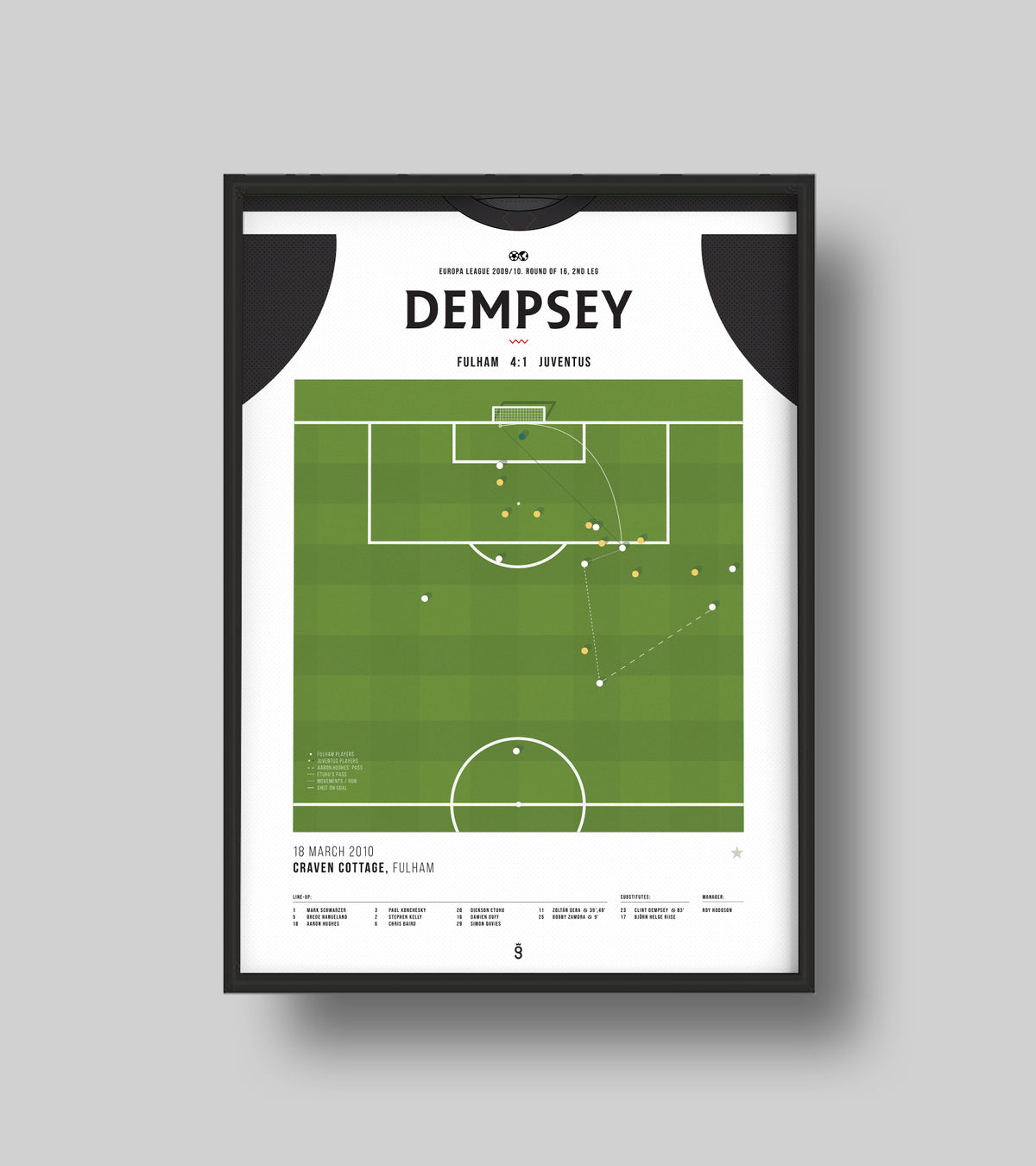But de Clint Dempsey contre la Juventus