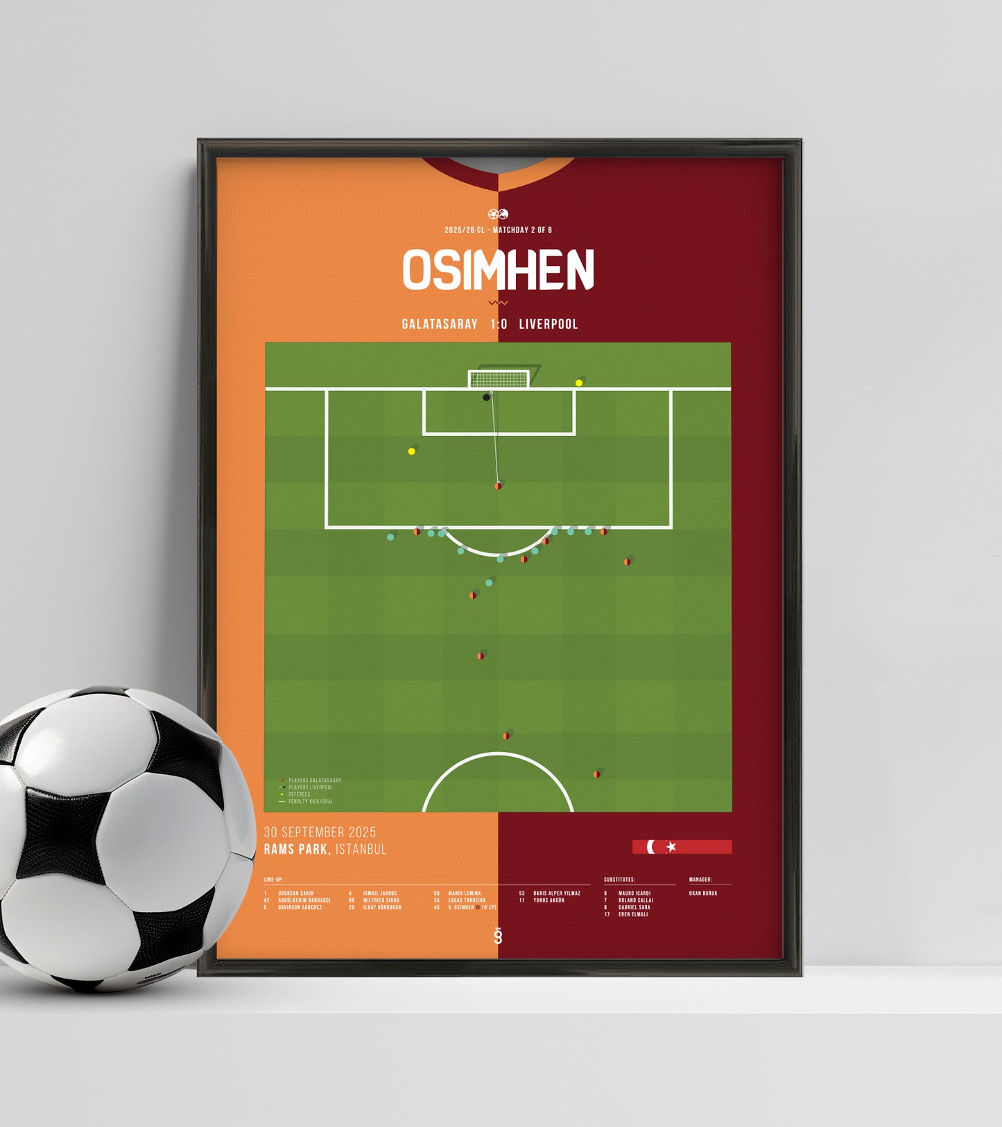 Galatasaray Beats Liverpool with Osimhen’s Penalty