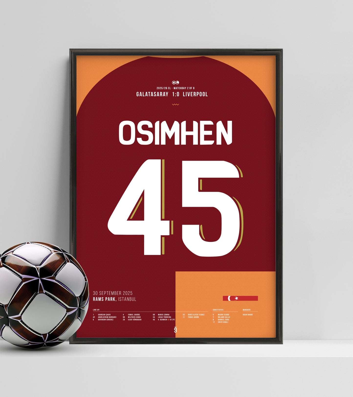 Galatasaray Beats Liverpool with Osimhen’s Penalty (Jersey ver.)