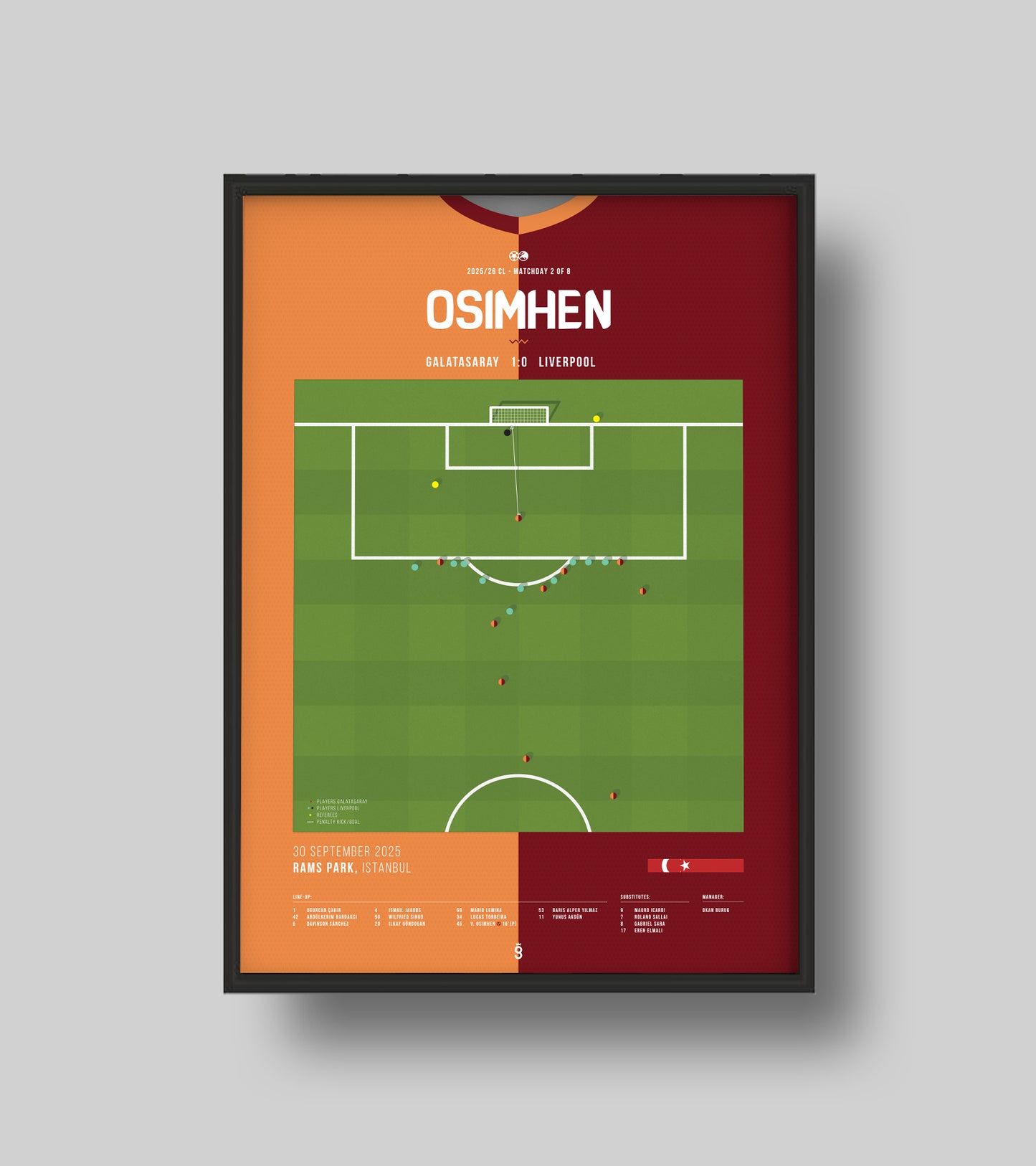 Galatasaray Beats Liverpool with Osimhen’s Penalty