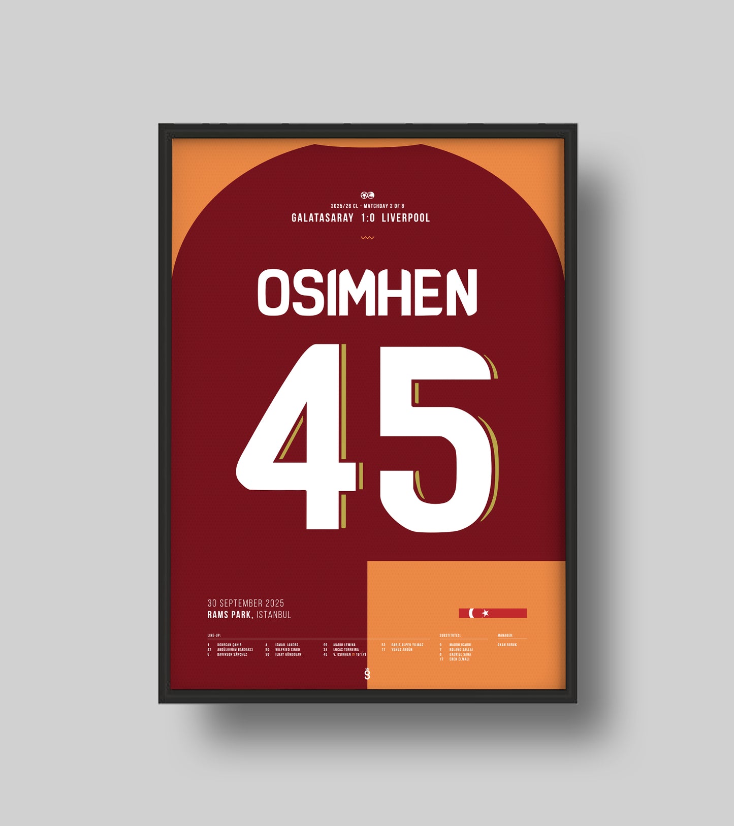 Galatasaray Beats Liverpool with Osimhen’s Penalty (Jersey ver.)